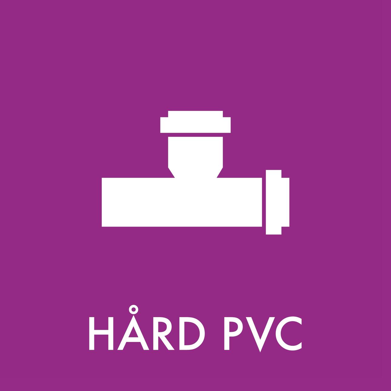 Hård PVC piktogram