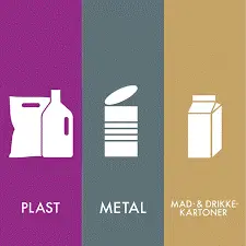 Husholdningsplast, metal og mad- og drikkekartoner piktogram Husholdningsplast, metal og mad- og drikkekartoner piktogram